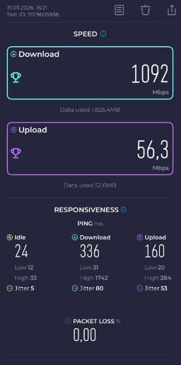 5G Test Ankara