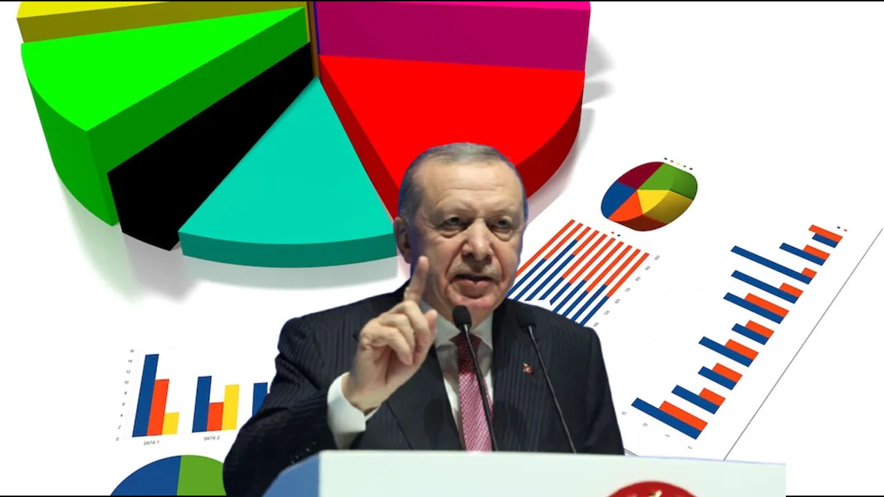 Bu sonuçlar çok konuşulacak! AK Parti ile CHP arasında şok fark