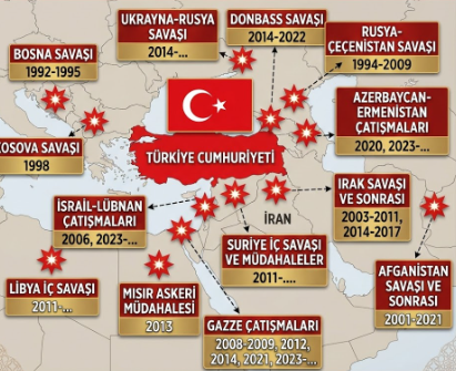 Ekran Görüntüsü 2026 03 01 205459