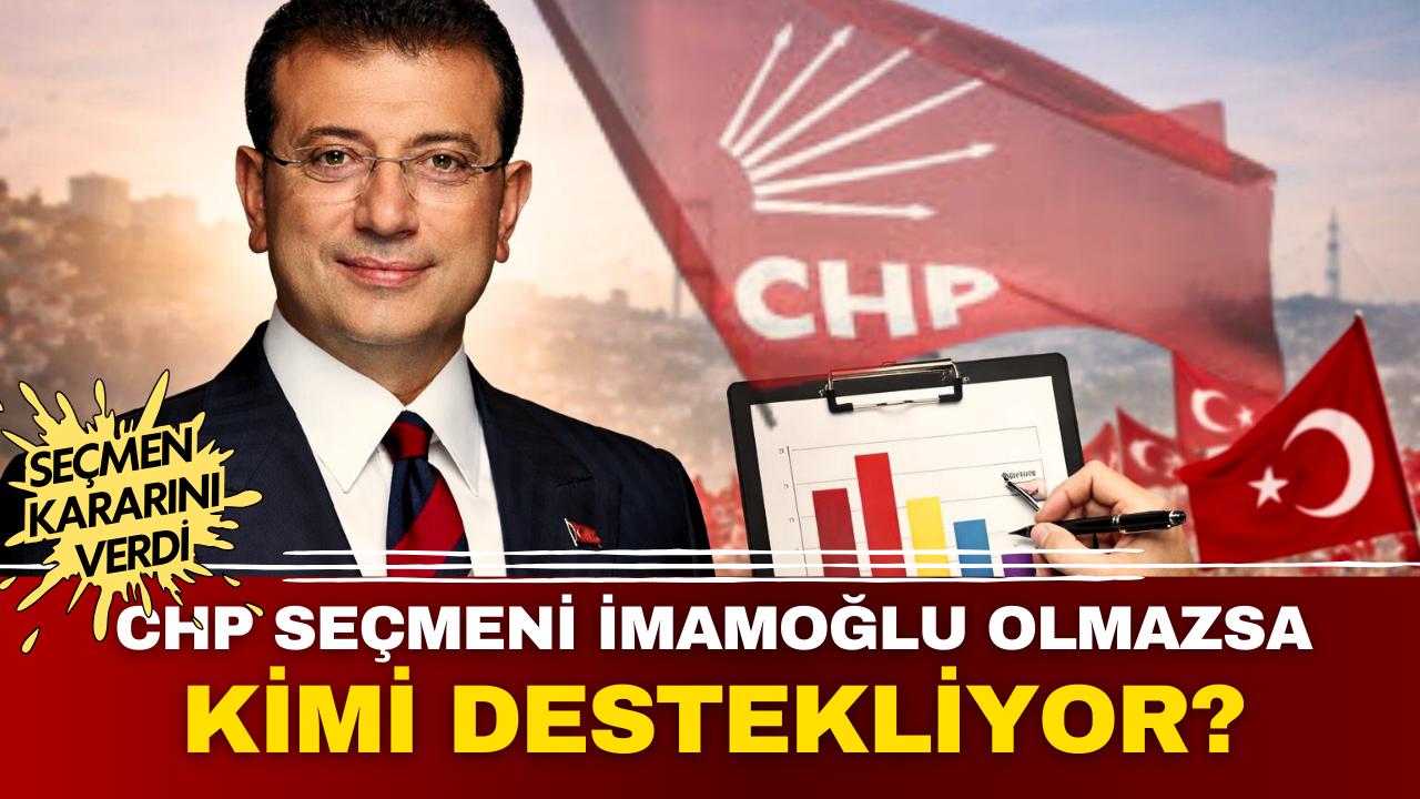 İmamoğlu aday olamazsa CHP seçmeni kimi istiyor? İşte dikkat çeken anket sonuçları