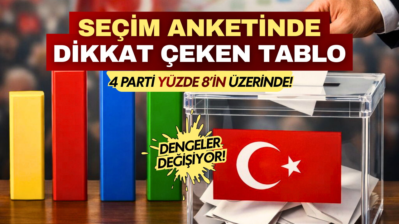 Mart ayı seçim anketi geldi: 4 parti yüzde 8’in üzerinde