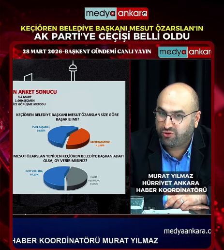Mesut Özarslan AK Parti’ye mi geçiyor? Ankara kulisleri hareketli