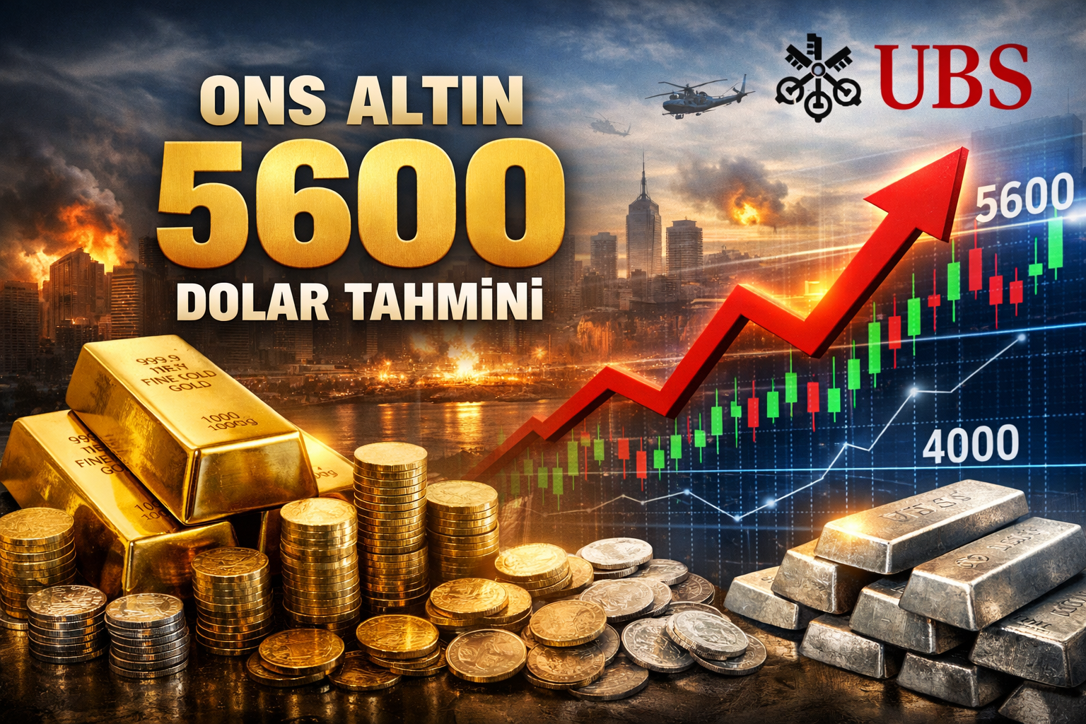 Yatırımcılar dikkat! Düşüş sizi aldatmasın... Dev banka altındaki patlama için tarih verdi