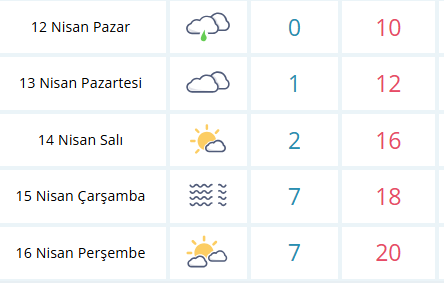 Ekran Görüntüsü 2026 04 11 174540