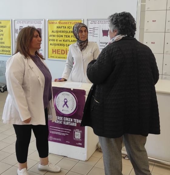 Sincan Sağlık Çalışması