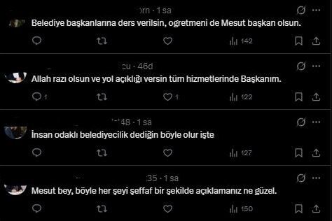 Ankara Mali Tablo