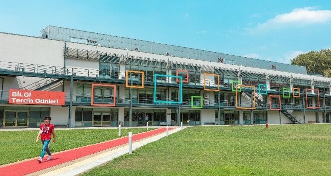 Bilgi Üniversitesi Kimin