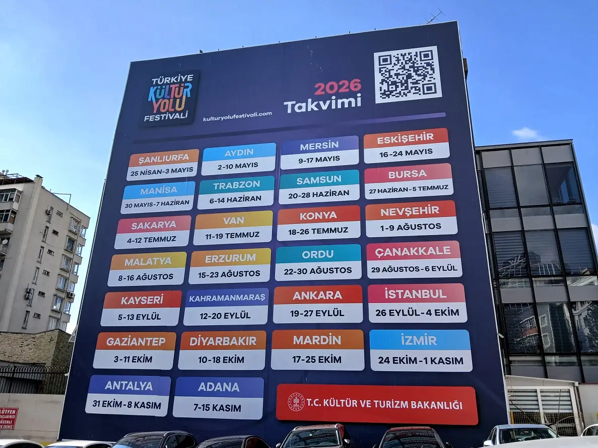 Türkiye Kültür Yolu Festivali Duvar Afiş (2)
