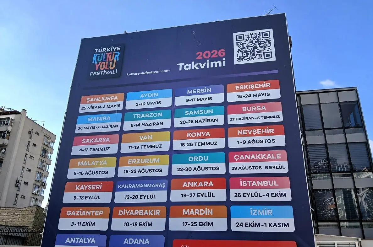 Türkiye Kültür Yolu Festivali Duvar Afiş