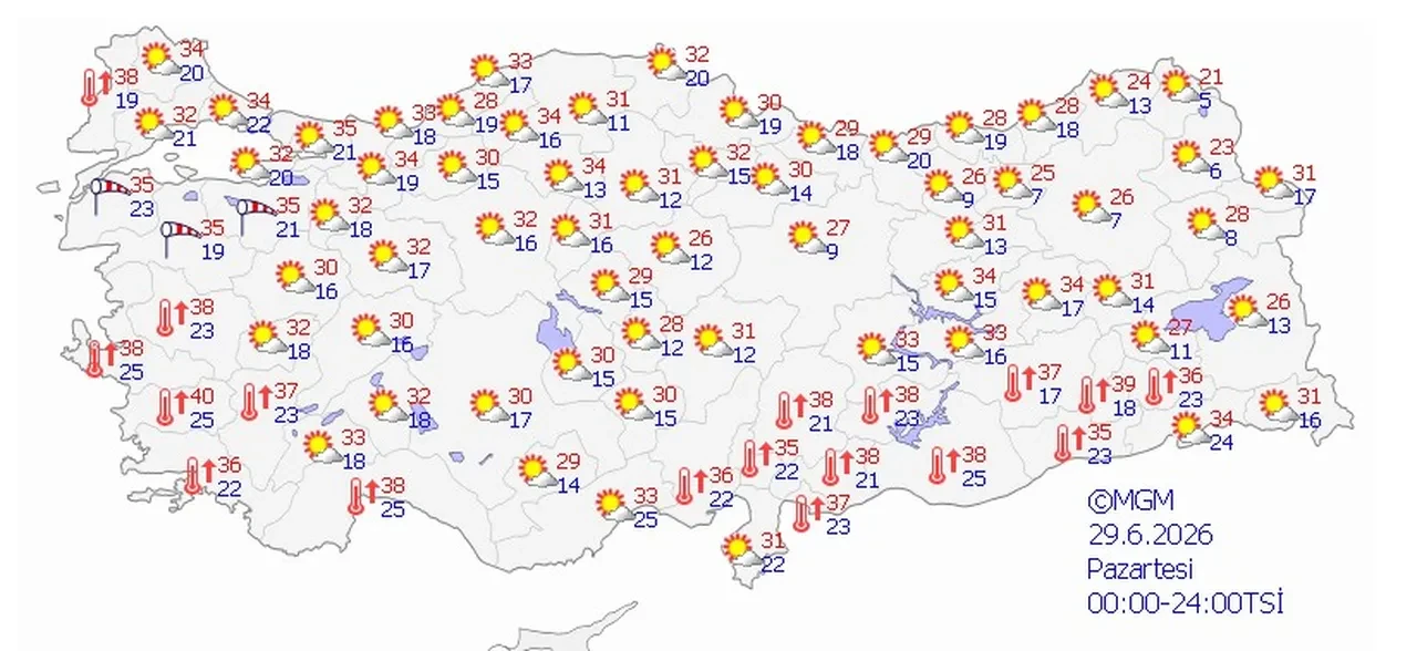 29 Haziran 2026 Hava Durumu Meteorolojiden 3 Bolge Icin Sicaklik Uyarisi Termometrele 3344484 202606290751 2