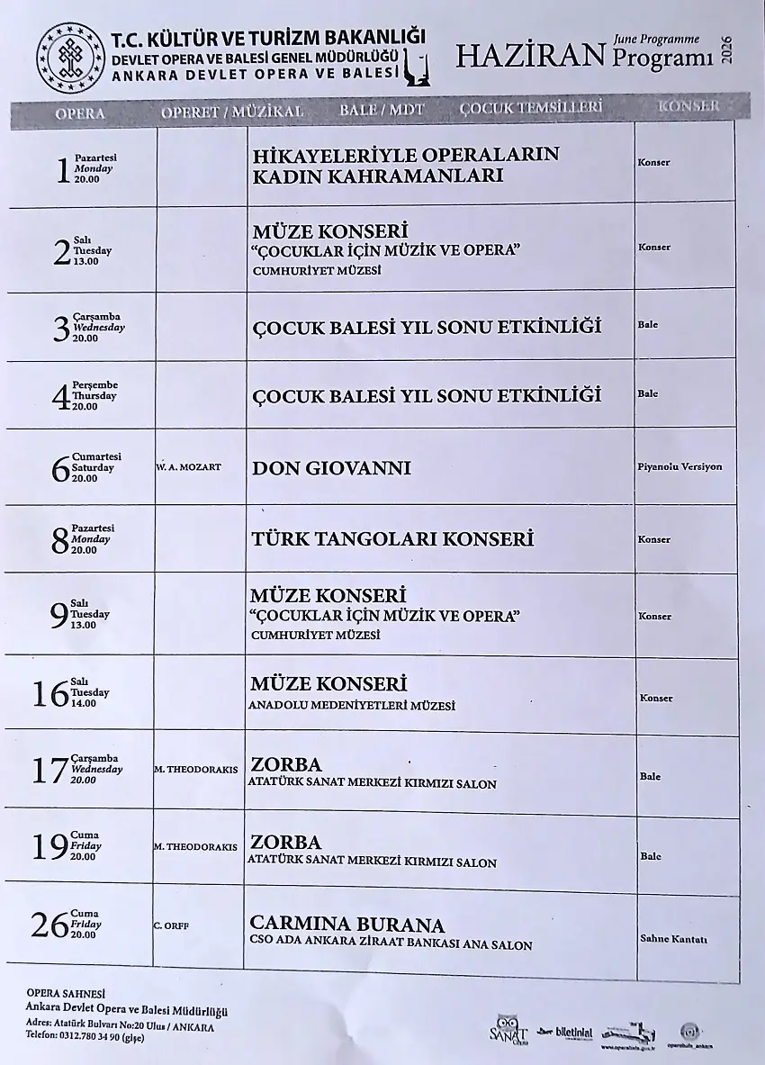 Ankara Devlet Opera Ve Balesi Dob Haziran Ayı Programı Çocuk Balesi Yılsonu Etkinliği (2)