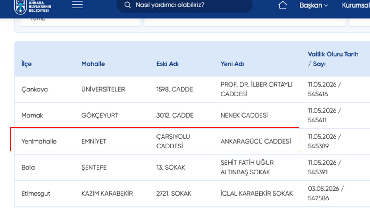 Ankaragücü-19