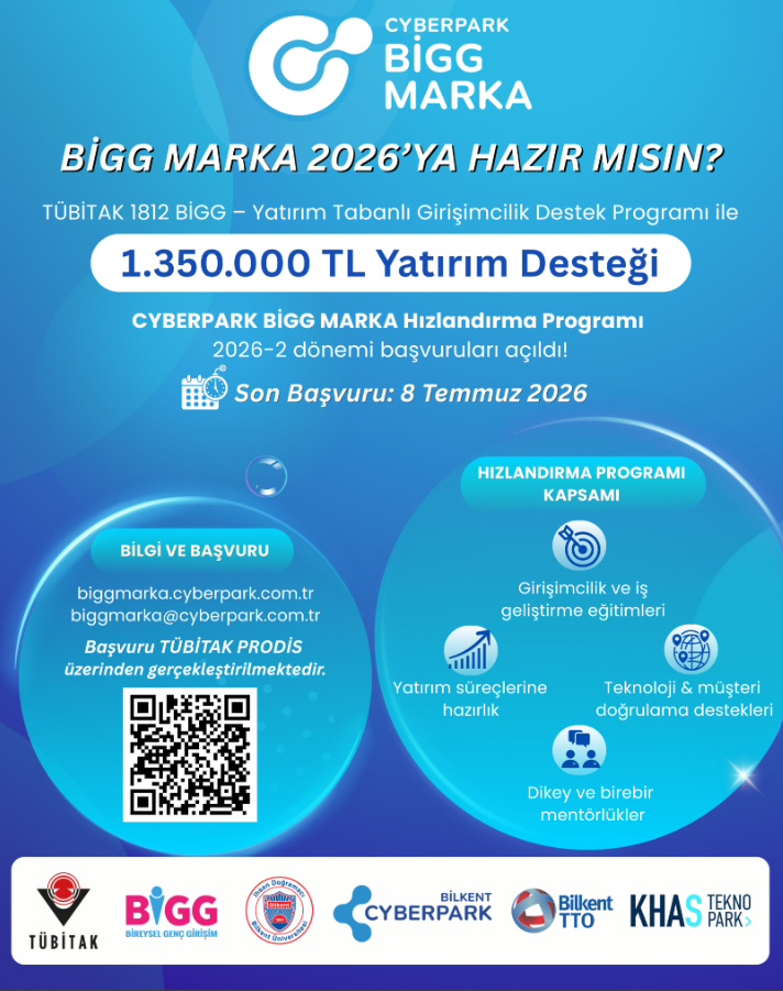 Bıgg Marka Ankara