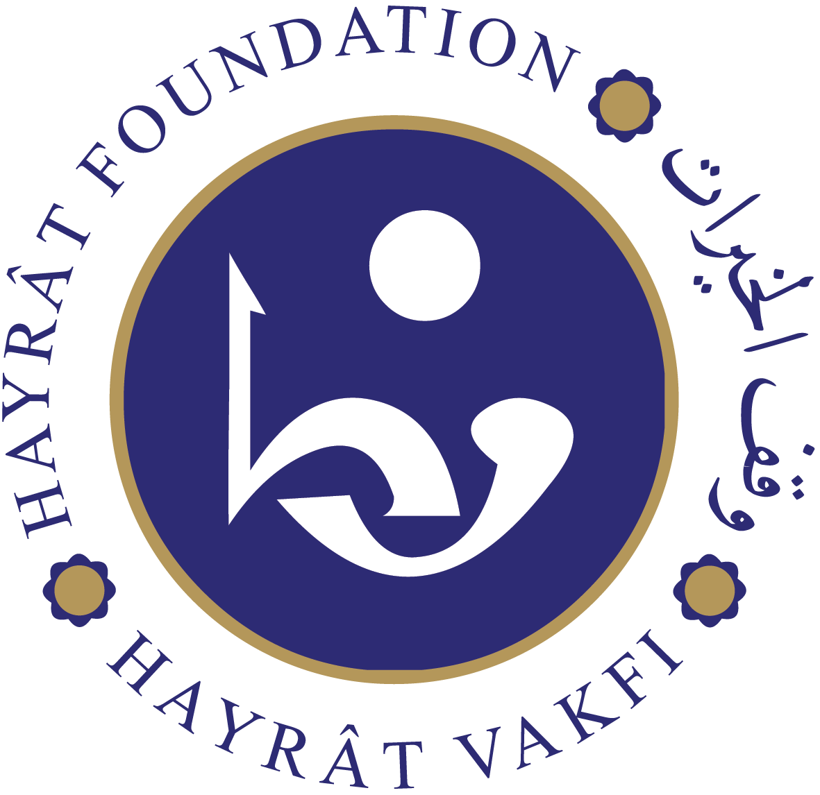 Hayrat Vakfı Kimin
