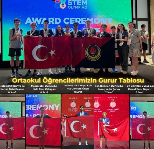 Ankara Başarı Ted Ankara