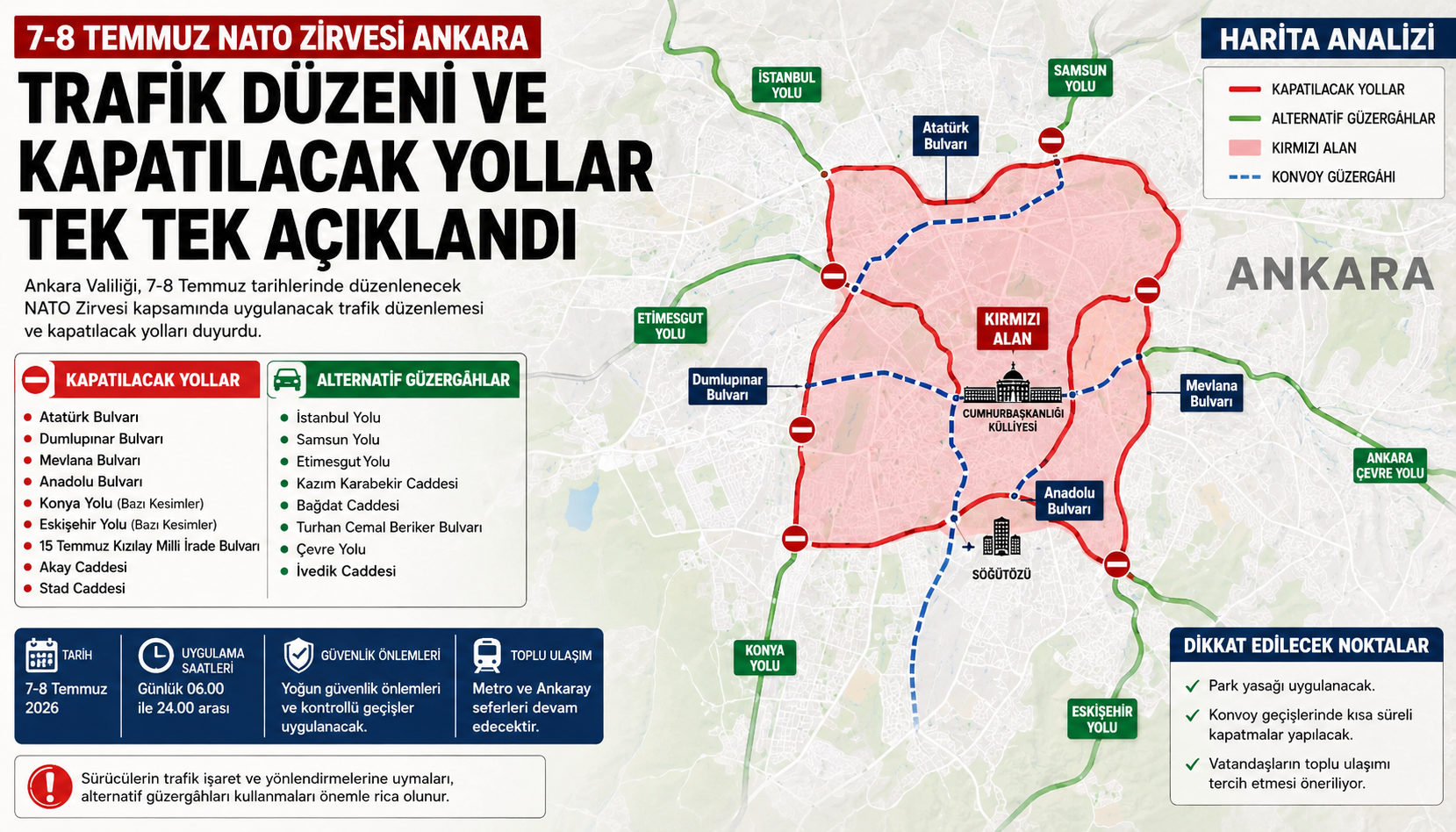 Nato Ankara Trafik Haritası