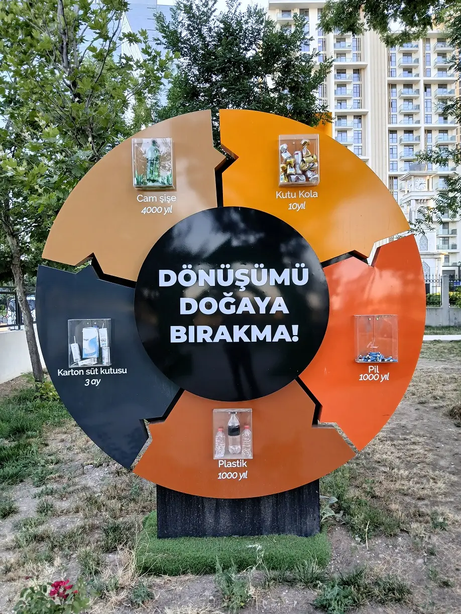 Sıfır Atık Ve Iklim Müzesi Başkent Millet Bahçesi (3)
