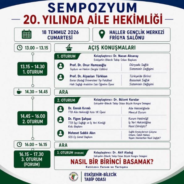 Tabipler Birliği Sempozyum