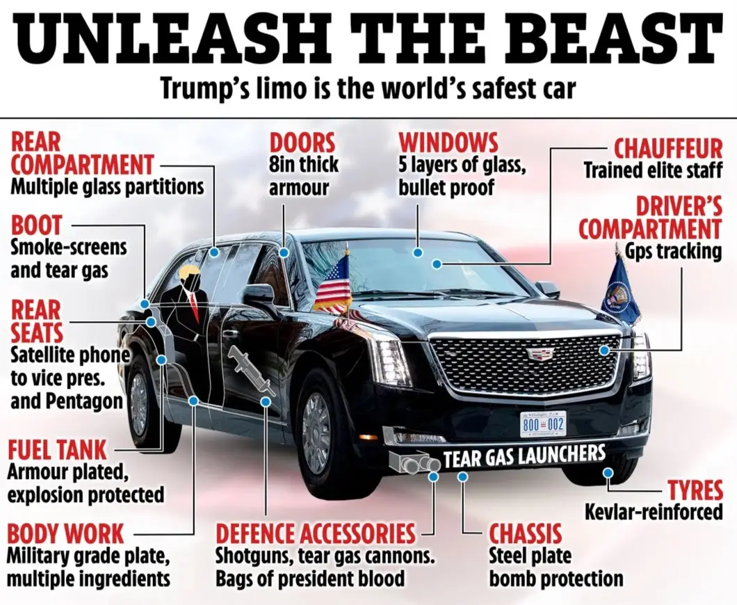 Zırhlı Başkanlık Limuzini Vip Abd Başkanı Donal Trump Canavar The Beats Kamyon Şasi-1