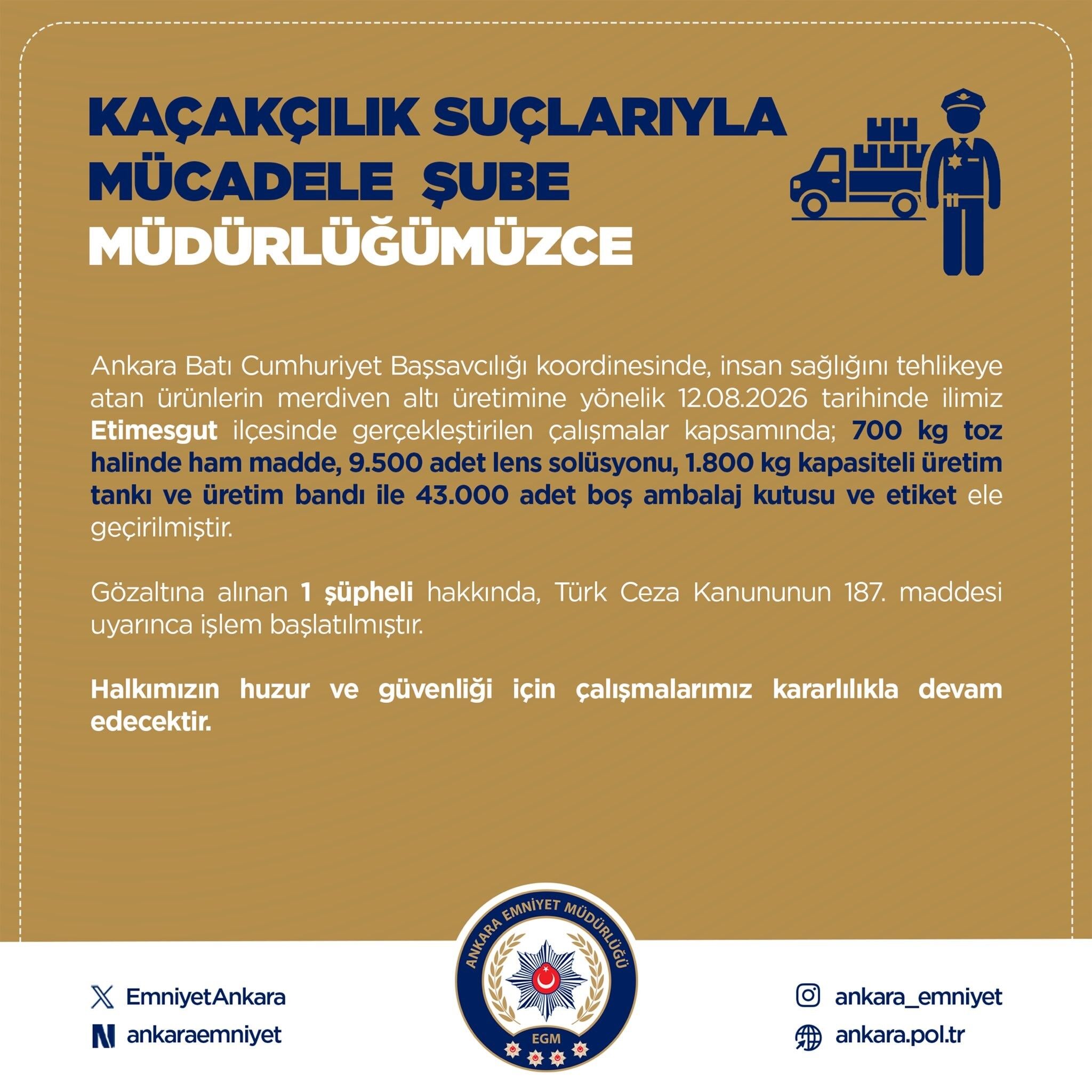 Etimesgut’ta Merdiven Altı Üretim Baskını! Depodan Çıkanlar Dikkat Çekti