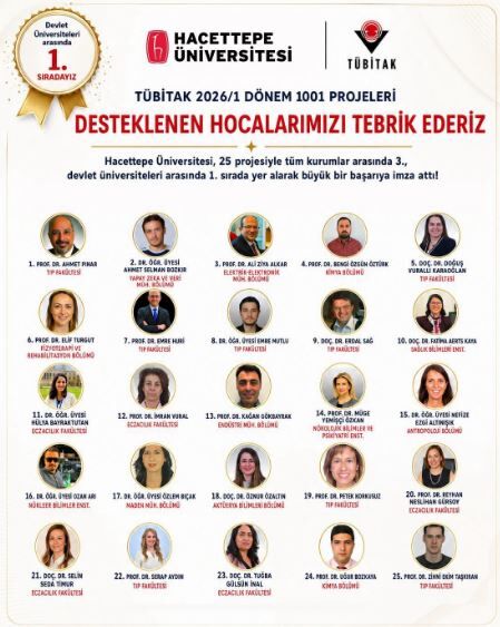 Hacettepe Ankara 1001