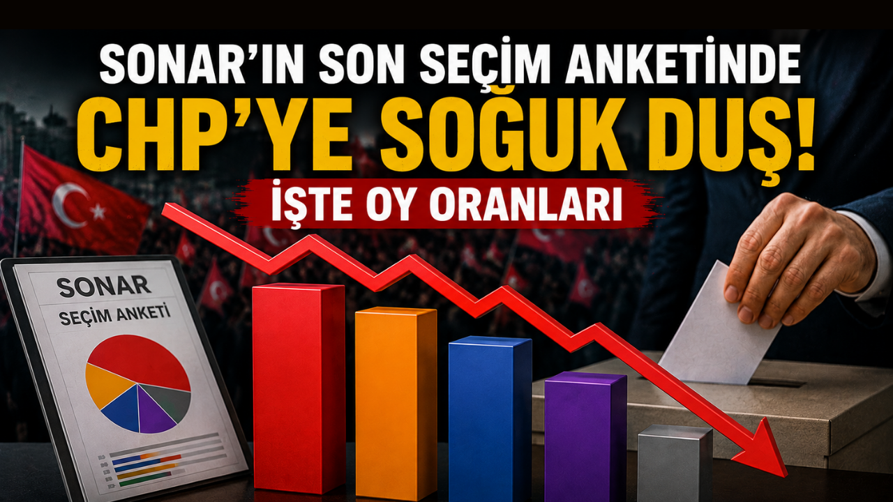 SONAR'ın son seçim anketinde CHP’ye soğuk duş! İşte oy oranları