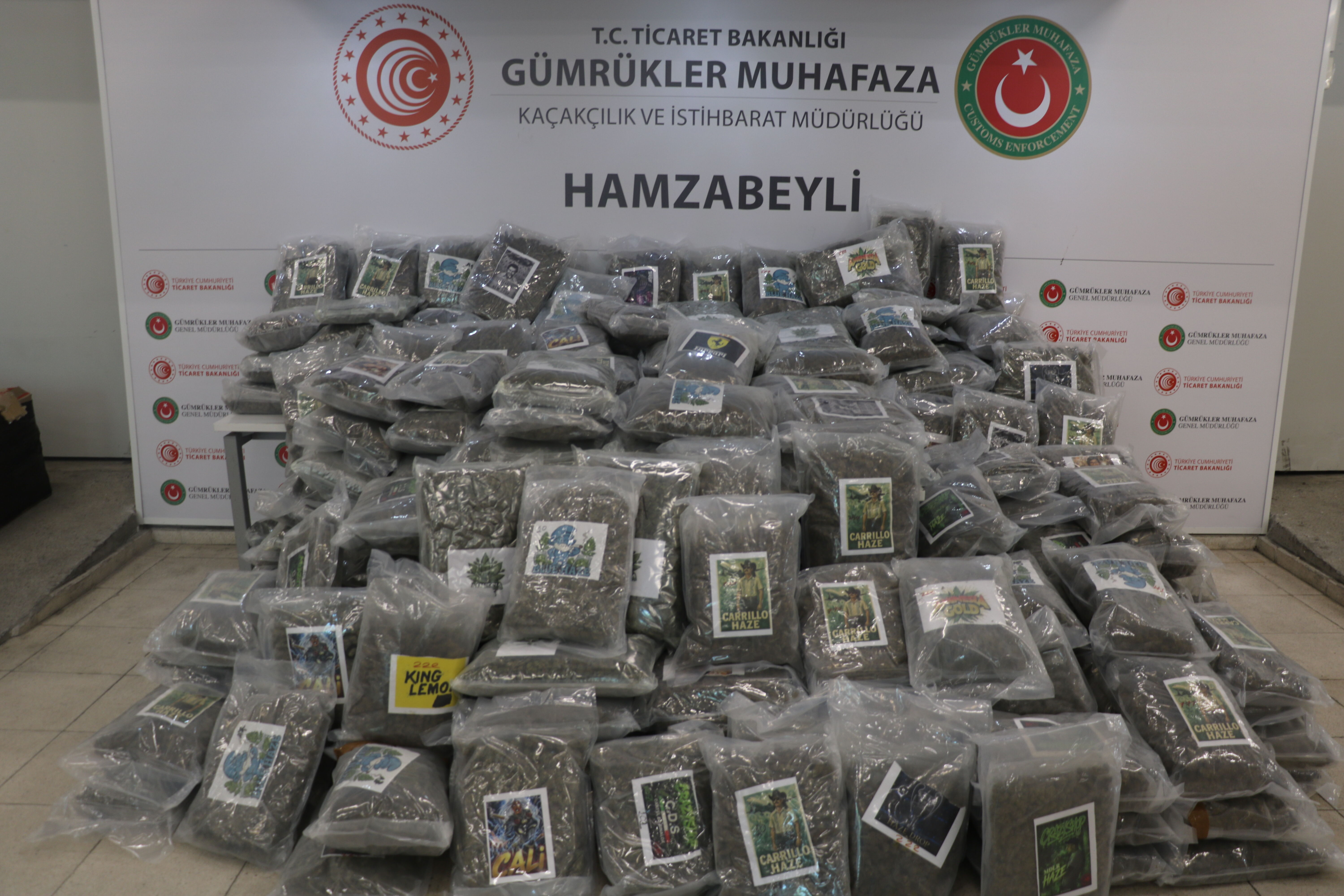 2026 Ilk 8 Ay Ve Ağustos Ayı Yakalamaları Drive Dosyası Gmgm Ağustos Ayı Yakalamaları Drive Dosyası Gmgm Görsel 1 (1)