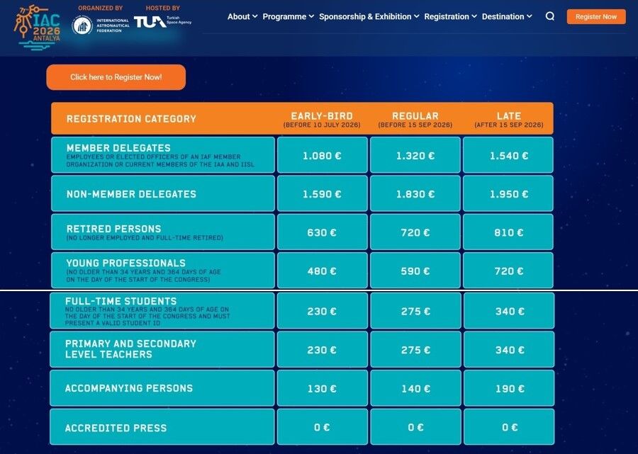 Uluslararası Astronotik Kongresi Iaf Antalya 2026-1