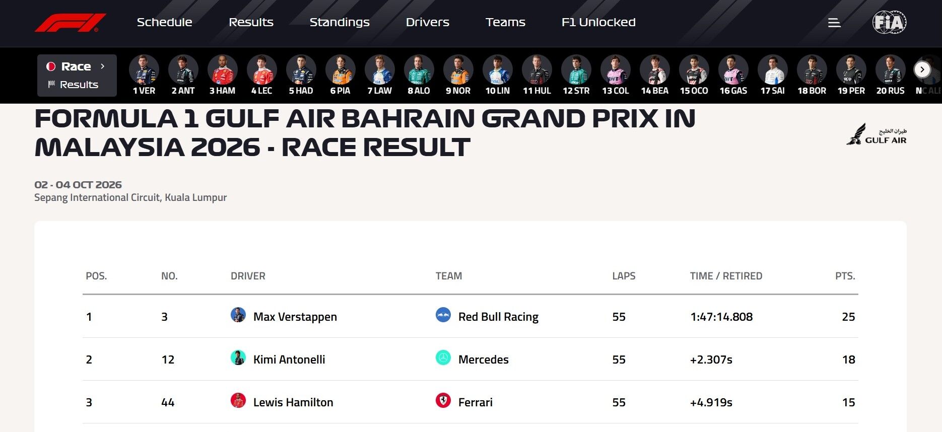 F1 Formula1 Bahreyn Gp Malezya Max Verstappen Red Bull Grand Prix-4