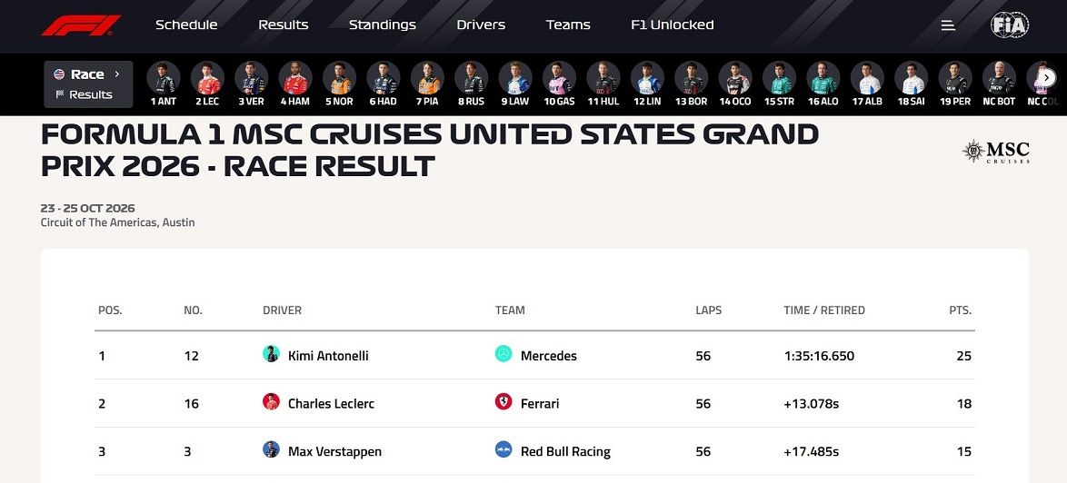 F1 Formula1 Gp Abd Amerika Kimi Antonelli Mercedes Grand Prix-1