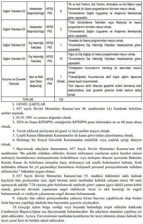Personel 2