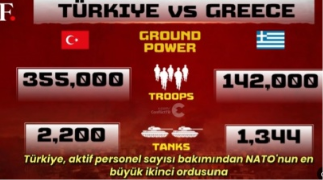 Turkıye-7