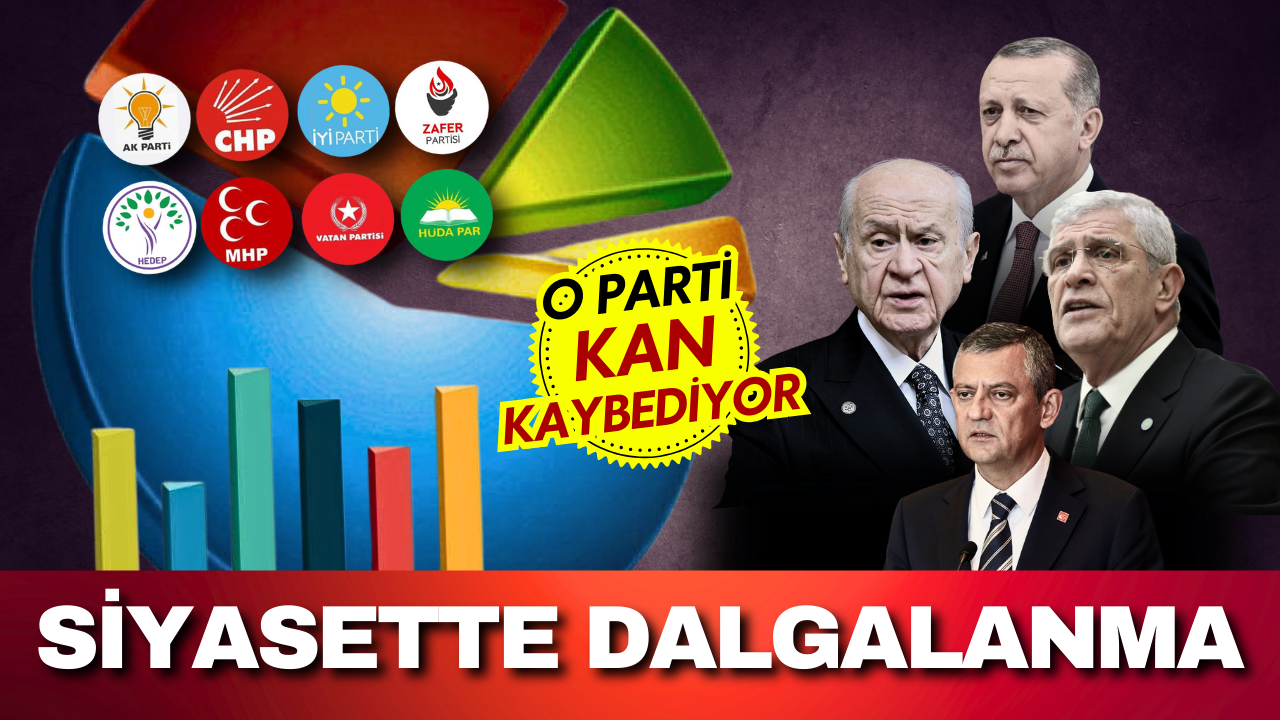 SONAR’ın son anketi siyasi dengeleri sarstı! CHP yükselişte, MHP’de tarihi düşüş!