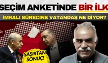 ASAL Araştırma'dan flaş anket: İmralı sürecine vatandaşlar ne diyor?