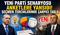 Yeni Parti senaryosu anketlere yansıdı! Seçmen tercihlerinde çarpıcı tablo