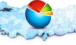 Ekonomiye güven dibe vurdu! GENAR anketinden çarpıcı sonuçlar