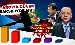 Yargıya güven sarsılıyor mu? İmamoğlu davasına ilişkin ankette çarpıcı sonuç