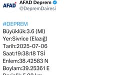 Elazığ’da 3.6 büyüklüğünde deprem meydana geldi
