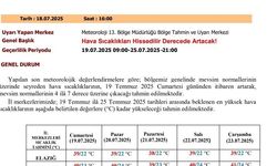 Meteorolojiden sıcaklık uyarısı