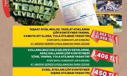 Pursaklar Belediyesi, ilçede kurallara uymayanlara para cezası uygulanacağını duyurdu!