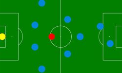 Regista Nedir, Ne İş Yapar? Regista Orta Saha Oyuncusu Ne Demek?  Hangi pozisyonda oynar?