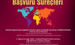 Gazi Üniversitesi’nden Ufuk Avrupa Programı Çağrı Bilgilendirme Toplantısı