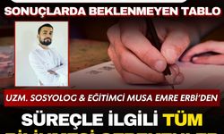 YKS 2025’te Beklenmeyen Tablo: Kontenjan Daralması Binlerce Adayı Etkiledi