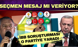 AK Parti'nin İstanbul anketinde çarpıcı sonuç: İBB soruşturmasının ardından oylar arttı!