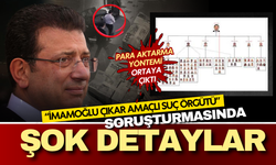 “İmamoğlu Çıkar Amaçlı Suç Örgütü” soruşturmasında yeni detaylar: Paraların yurt dışına çıkarılma yöntemi ortaya çıktı!