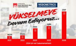 Ankara'nın Üniversitesinden Webometrics’te Güçlü Performans