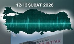 Gazi Üniversitesi’nde “Afetlerde beslenme hizmetleri yönetimi” sempozyumu düzenlenecek