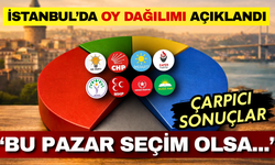 Bu Pazar seçim olsa İstanbul'u hangi parti kazanıyor? İşte son anketten çarpıcı sonuçlar