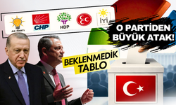 Şubat anketinde dikkat çeken sonuç: O partiden çarpıcı yükseliş!