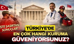 Türkiye’de en çok hangi kuruma güven fazla? İşte, anketten çıkan sonuçlar